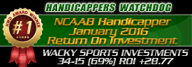 Wacky Sports NCAAB January 2016 Top ROI
