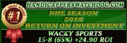 NHL Top ROI Handicapper 2017-18 Season